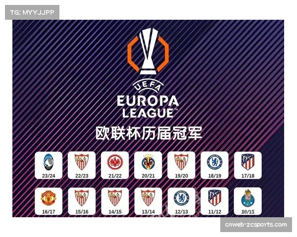 欧足联“财政可持续性规则”生效一年，五大联赛俱乐部转会支出呈现结构性变化